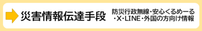 災害情報伝達手段　防災行政無線・安心くるめーる・X・LINE・外国の方向け情報