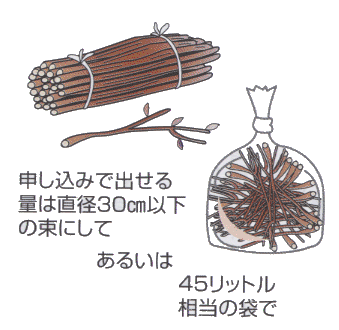 剪定枝の出し方のイラスト