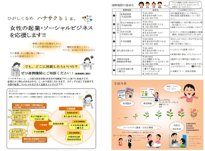 事業のポスター画像