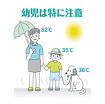 乳幼児は特に注意