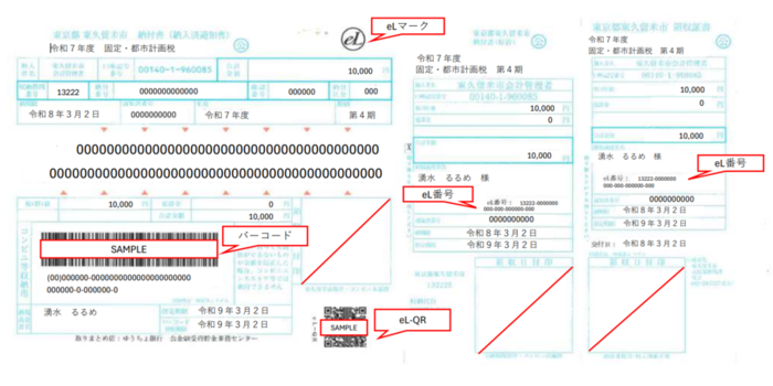 eLマークは納付書上部、eL-QRは納付書中央、eL番号はeLマークの左側に印刷されます。