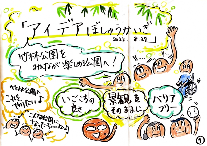 グラフィックレコード1