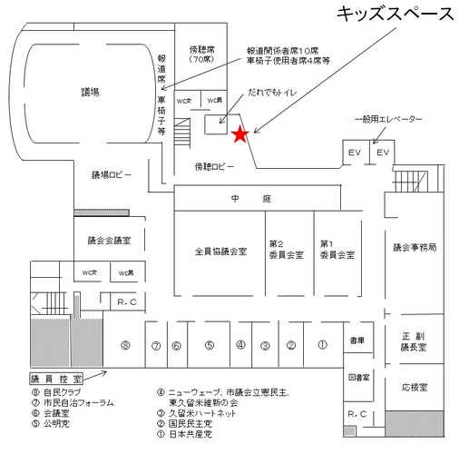 キッズスペース案内図