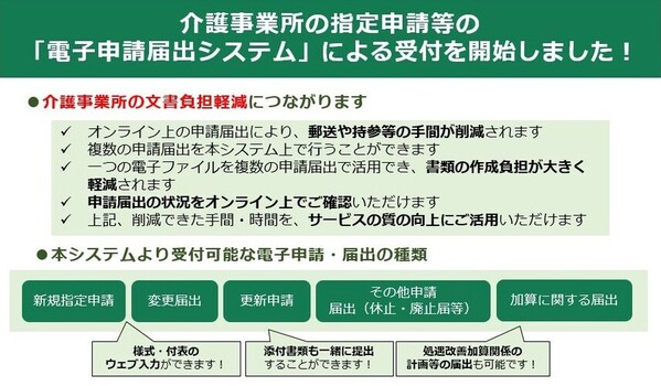 電子申請届出システム案内