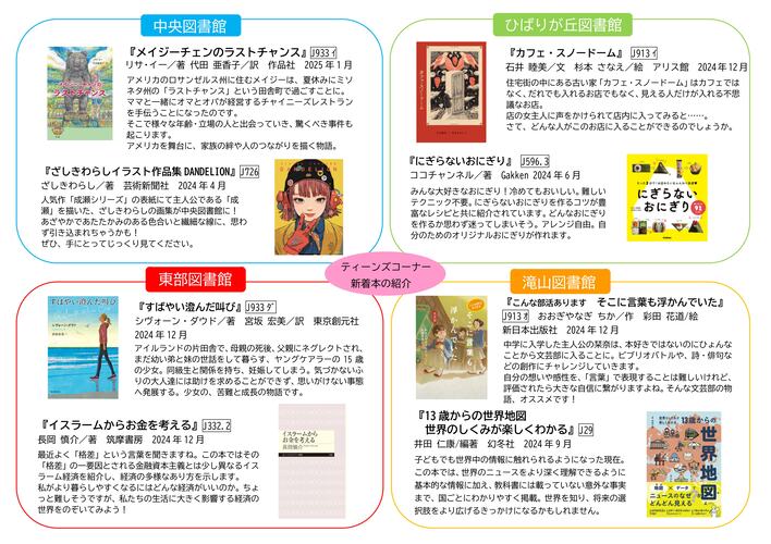 フリーペーパーの中身