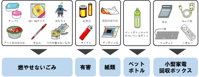 出せないもののイラスト