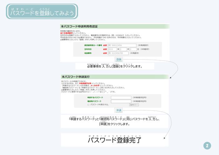 図書館使い方案内　2ページ目