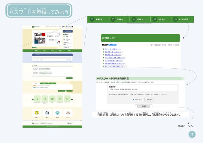 図書館使い方案内　1ページ目
