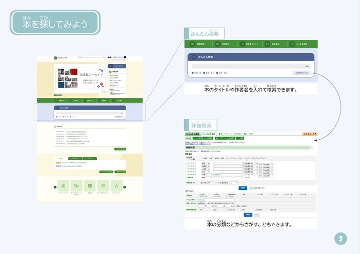図書館使い方案内　3ページ目