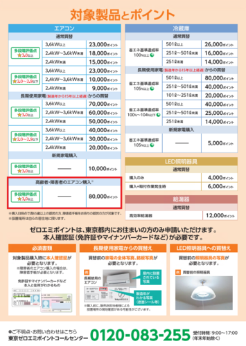 事業チラシ（裏）
