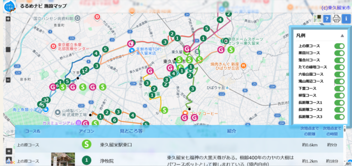 ホームページウォーキングマップ画面イメージ