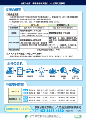 チラシ裏